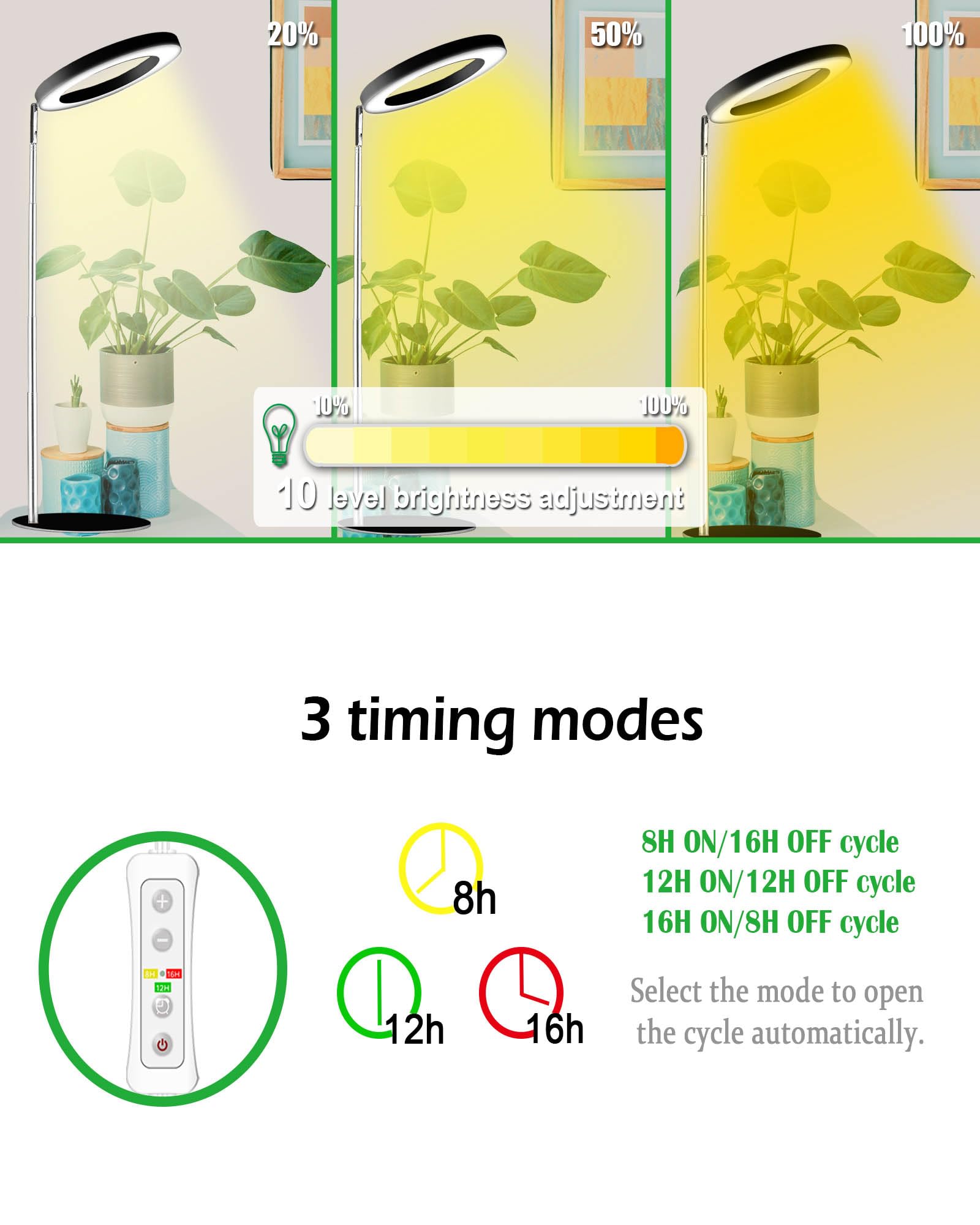yadoker primer plano de los 72 LEDs que ofrece espectro completo beneficioso