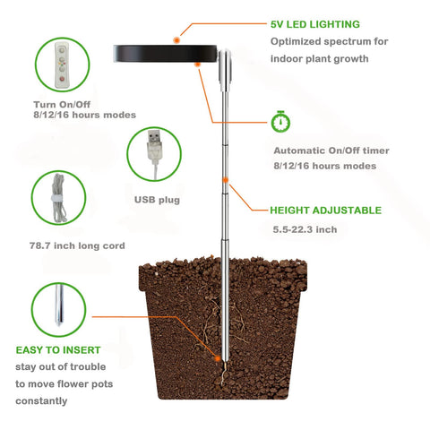 yadoker lámpara insertada en maceta, dirige luz a la planta