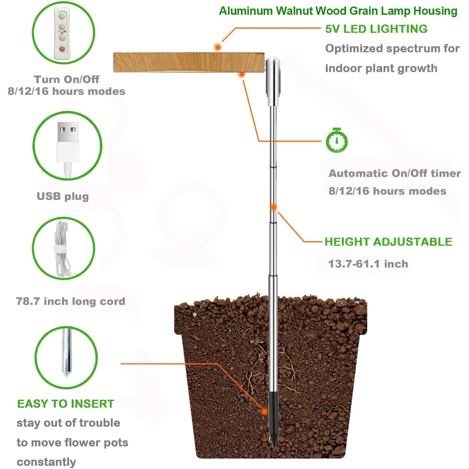 yadoker placa LED detalle que muestra el espectro completo para crecimiento vegetal