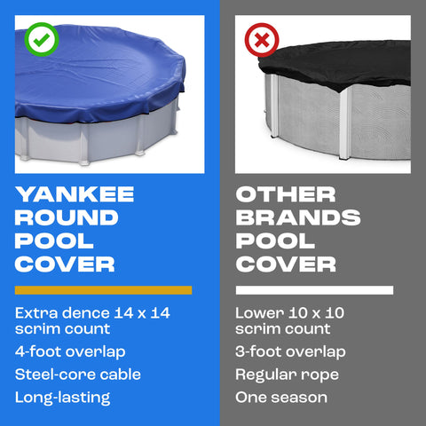 Yankee Pool Pillow comparación de tamaño 12 ft para verificar ajuste y escala
