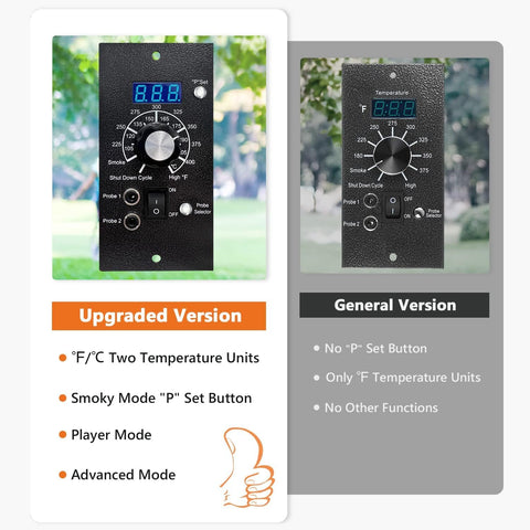 YAOAWE panel instalado en parrilla asegura compatibilidad directa