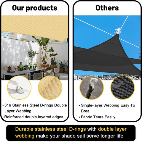 Yardmaker vela instalada en patio con muebles, confort exterior