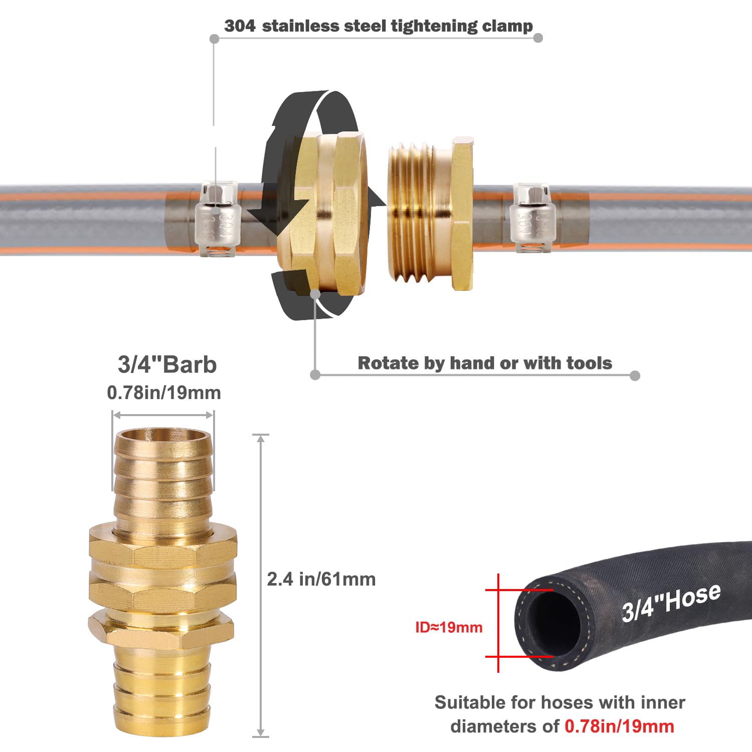 YELUN primer plano de rosca 19.9mm, ajuste compatible y seguro