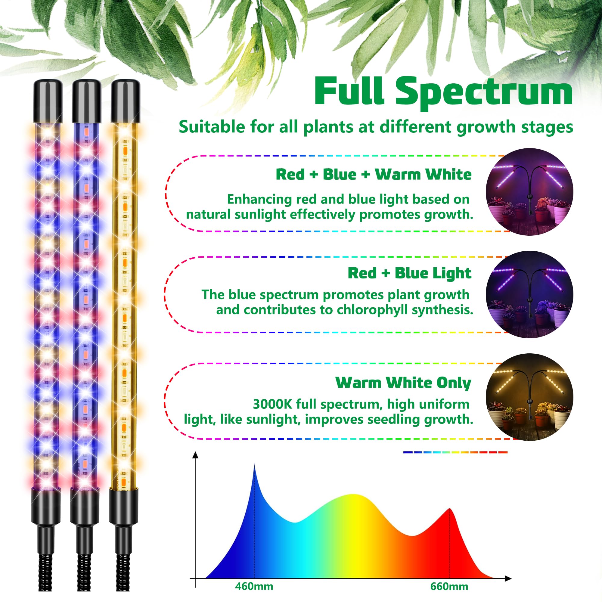 yentbokj detalle del difusor y emisión de luz para spectro completo balanceado