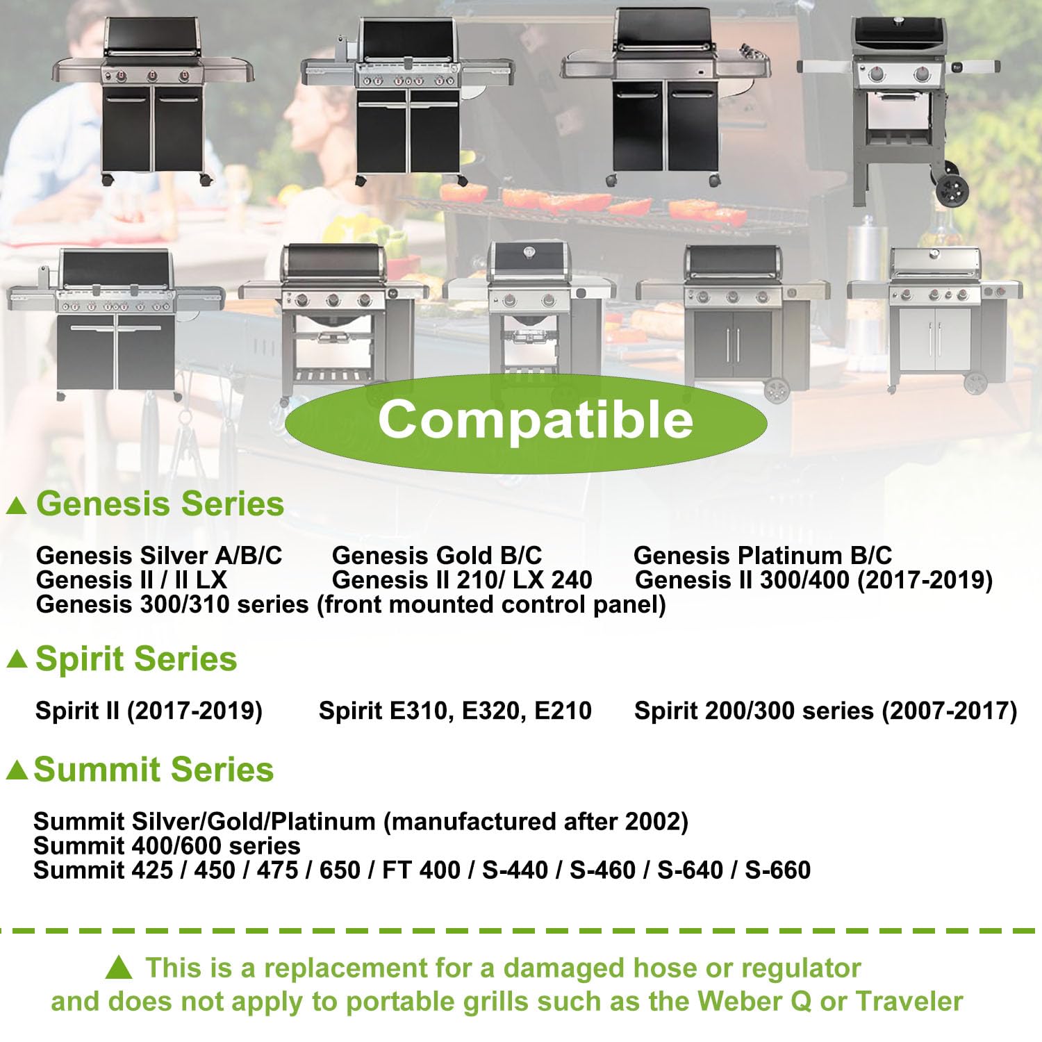 Yigiao etiqueta con números de modelo, ayuda a verificar compatibilidad