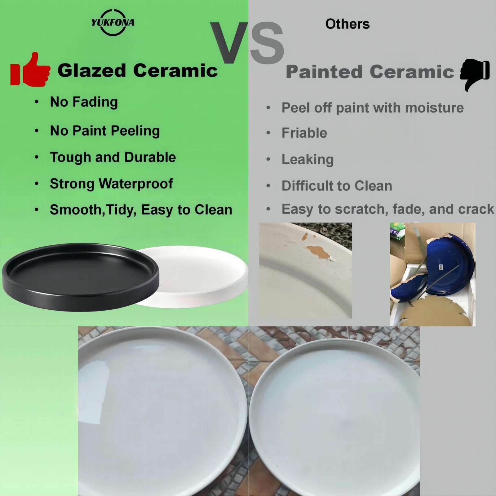 Yukfona en uso con maceta verde recogiendo exceso de riego