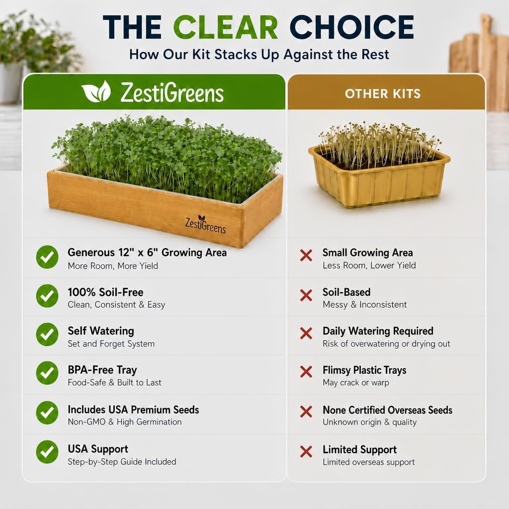 ZESTIGREENS mezcla Superfood de semillas para variedad de sabores y colores