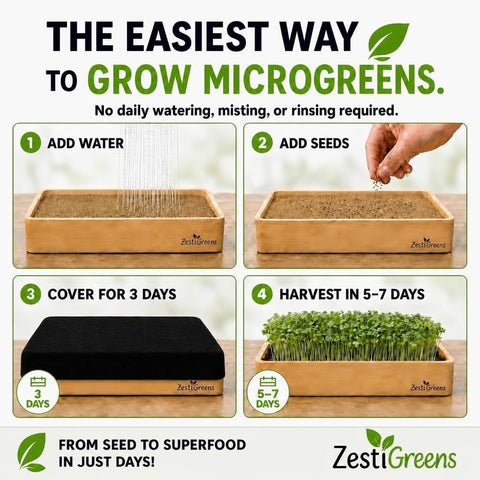 ZESTIGREENS esteras de cáñamo textura absorbente para germinación uniforme y limpia