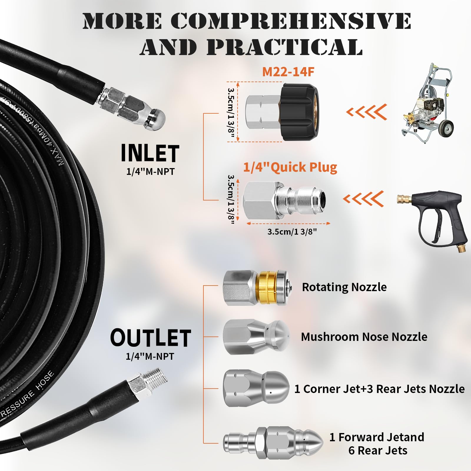 Zgqmcgy adaptador M22 a NPT mostrado para conexiones seguras y sellado fiable