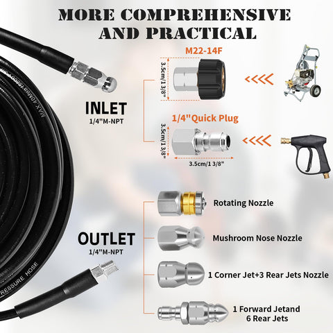 Zgqmcgy adaptador M22 a NPT mostrado para conexiones seguras y sellado fiable