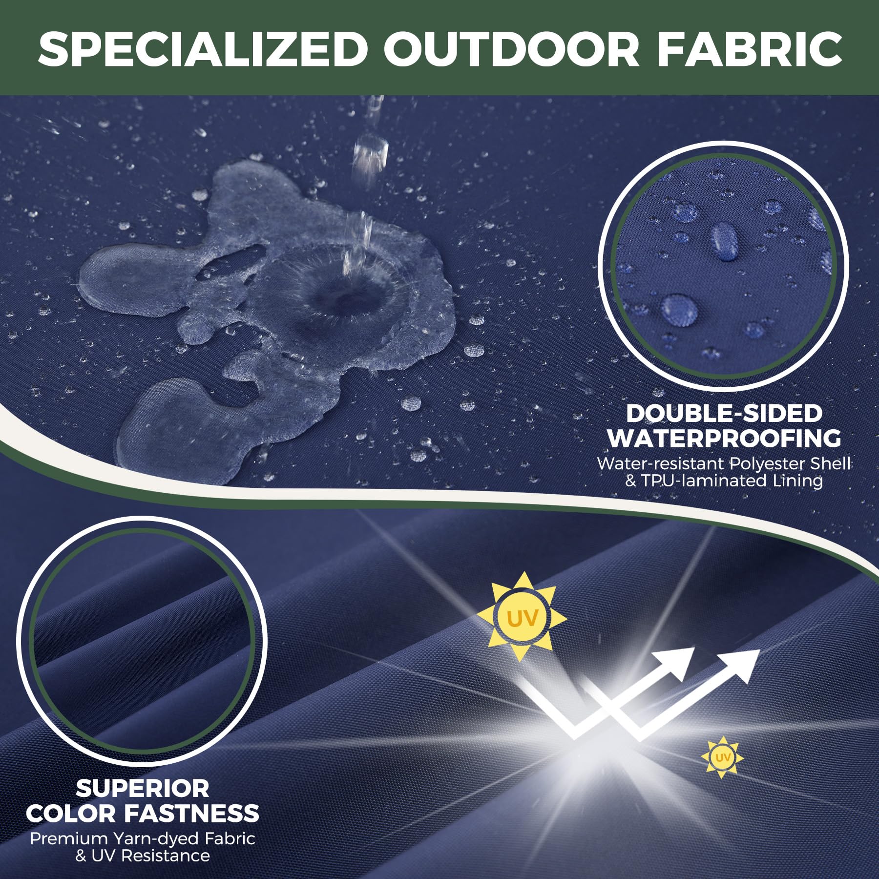 Zonamat primer plano del tejido Oxford y su acabado impermeable para durabilidad