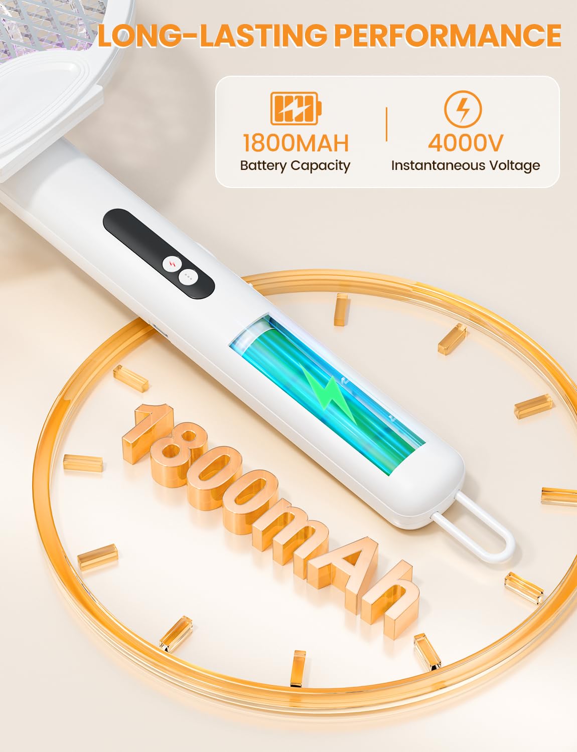 ZOVHYYA asa plegada 180 grados para almacenamiento compacto y transporte sencillo