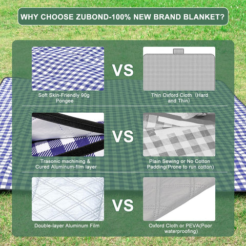 ZUBOND base con doble lámina de aluminio que protege de la humedad