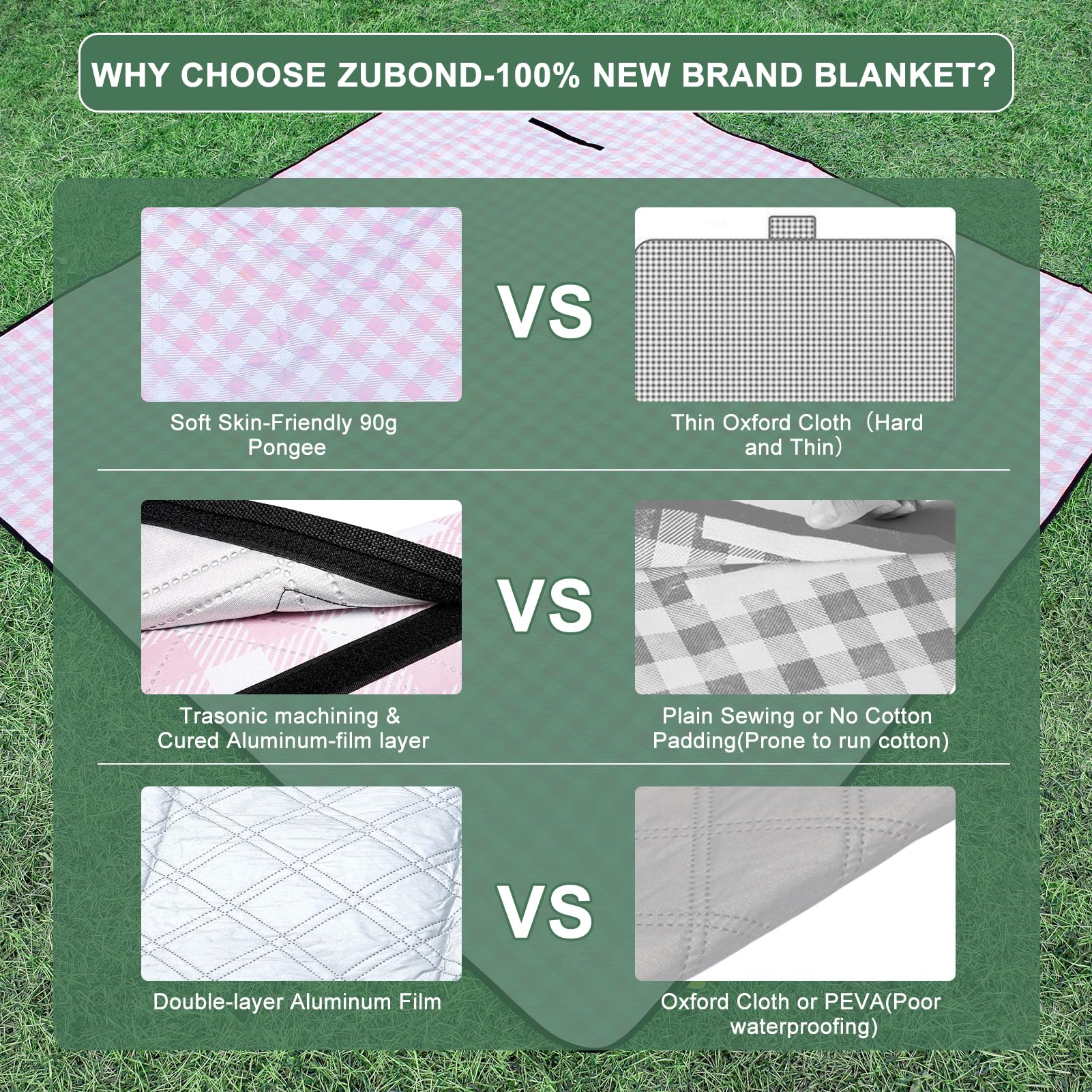 ZUBOND reverso con film de aluminio que protege contra humedad y frío