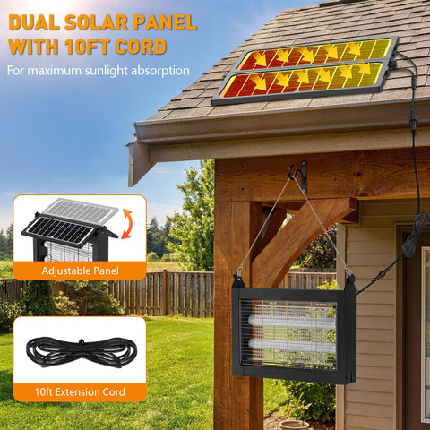 Zwiran entrada USB para carga rápida y respaldo sin sol