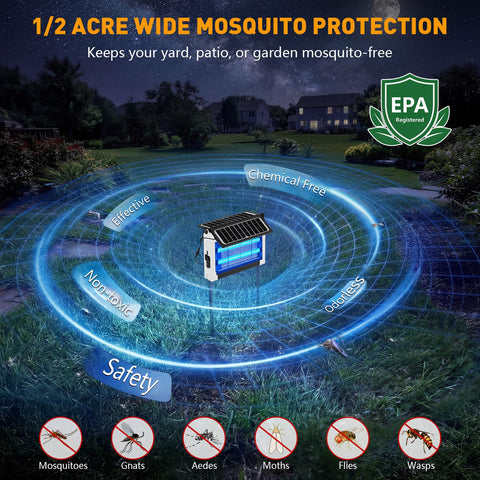 Zwiran rejilla eléctrica 4500V en primer plano para eliminación rápida de insectos