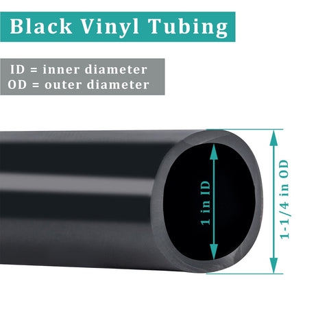ZY-hosetube primer plano de la pared del tubo mostrando grosor y textura