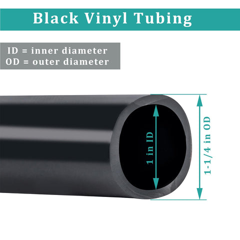 ZY-hosetube primer plano de la textura y grosor que ofrece durabilidad